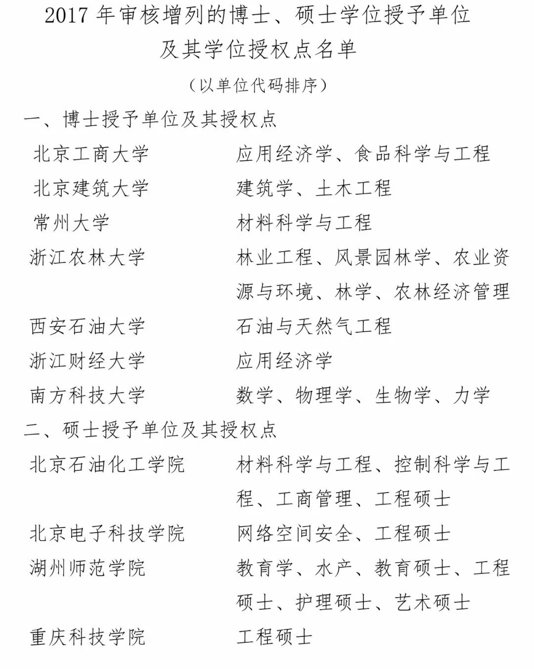 2019考研趨勢分析,每個考研er都應該知道!