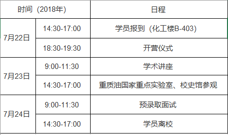 2018年中國石油大學化學工程學院優秀大學生夏令營招生簡章