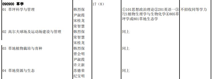考研大數據