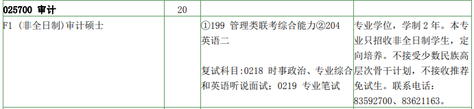 2020MAud復(fù)試科目