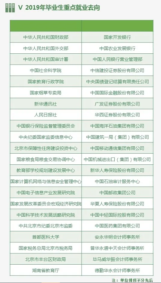 就業特點