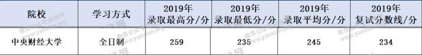 研線網