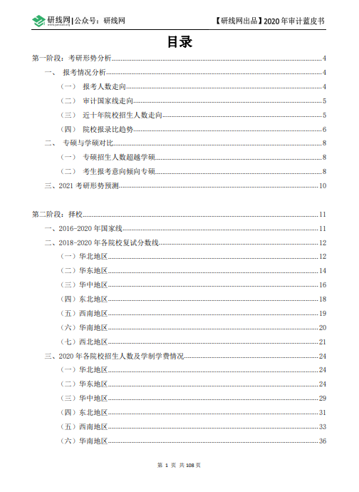 研線網