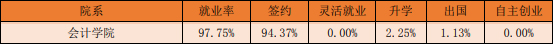 研線網