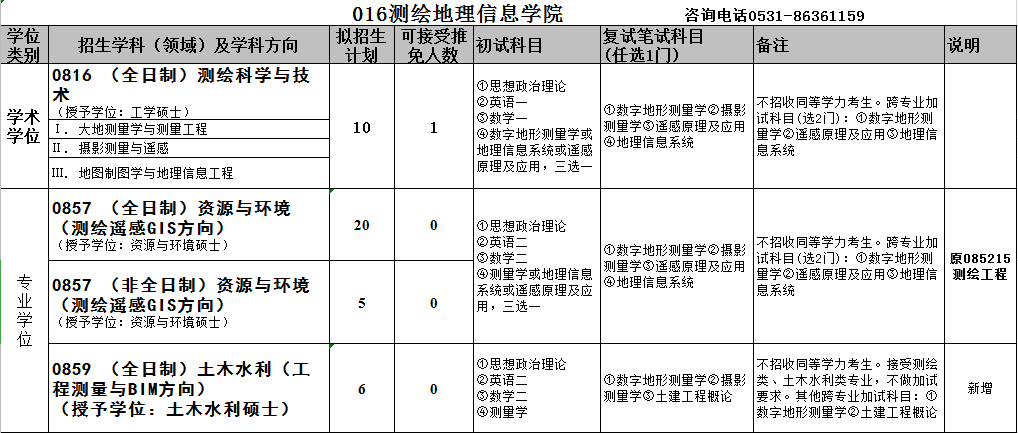 研線網