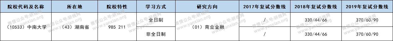 研線網