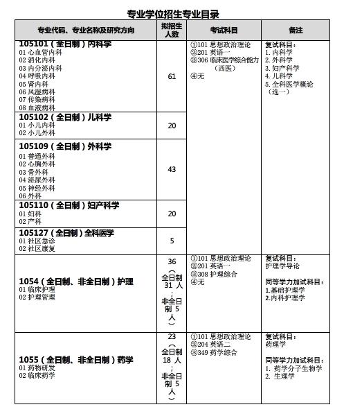研線網