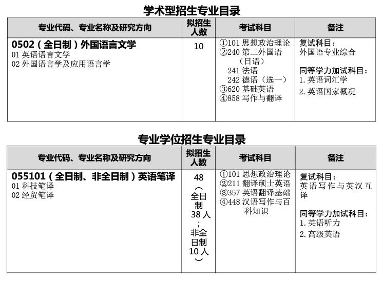 研線網(wǎng)