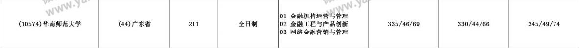 研線網