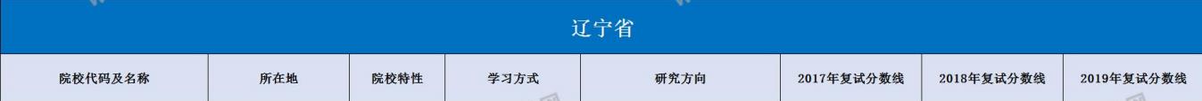 研線網(wǎng)