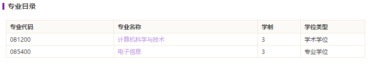 深圳大學(xué)計算機(jī)與軟件學(xué)院2021碩士研究生招生專業(yè)目錄