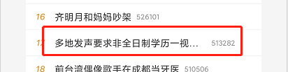 同證“不同命”？非全日制研究生就業、落戶遭歧視？！