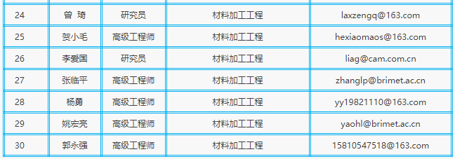 北京機電研究所2021年碩士研究生招生簡章
