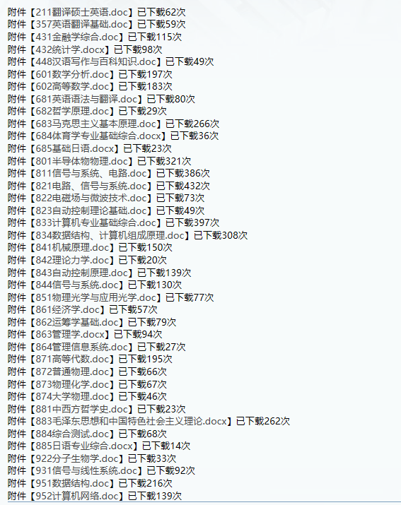 西安電子科技大學2021年碩士研究生招生考試自命題科目考試大綱