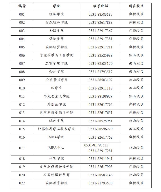 2021MPAcc招生簡章:山東財經大學2021年碩士研究生招生簡章