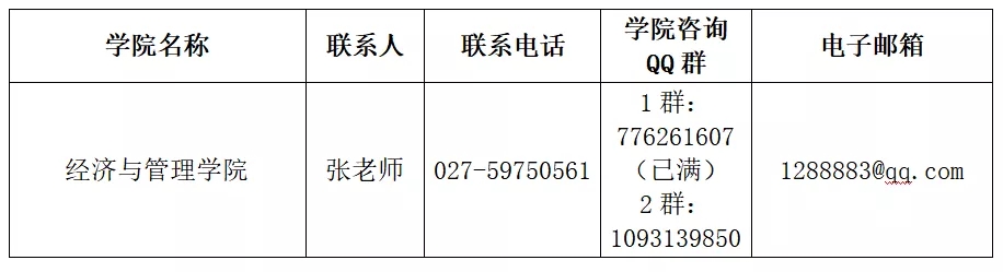 2020考研MPAcc調劑信息:湖北工業大學2020年MPAcc調劑信息