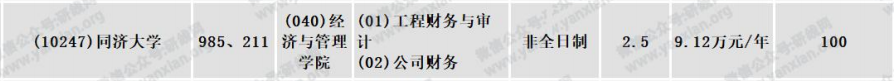 同濟(jì)大學(xué)學(xué)制學(xué)費(fèi)