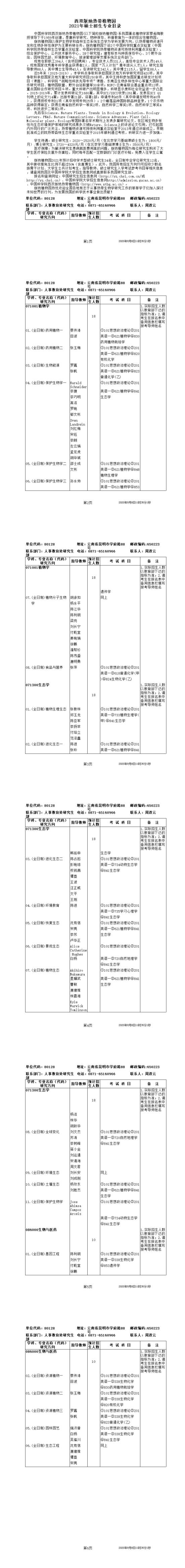 中國科學(xué)院西雙版納熱帶植物園2021年碩士研究生招生專業(yè)目錄