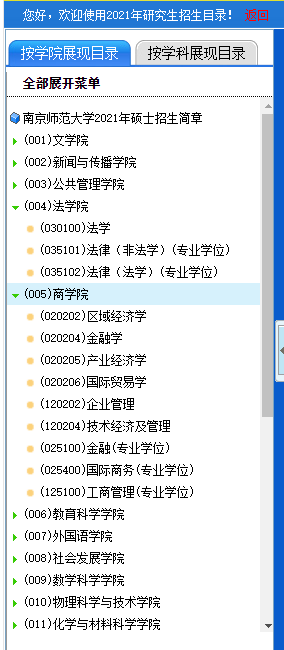 2021考研專業(yè)目錄:南京師范大學2021年碩士研究生招生專業(yè)目錄