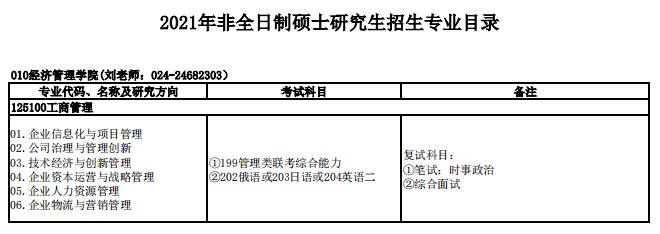 沈陽理工大學(xué)2021年碩士研究生招生專業(yè)目錄