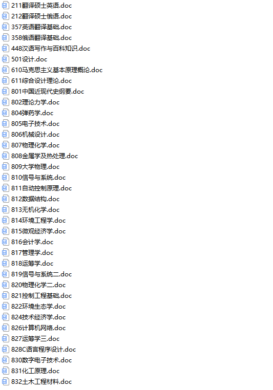沈陽(yáng)理工大學(xué)2021年碩士研究生招生考試初試科目考試大綱