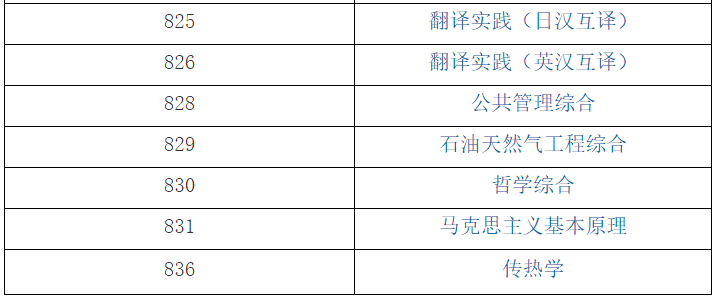 華東理工大學(xué)2021年全國(guó)碩士研究生入學(xué)考試自命題科目(部分)考試大綱