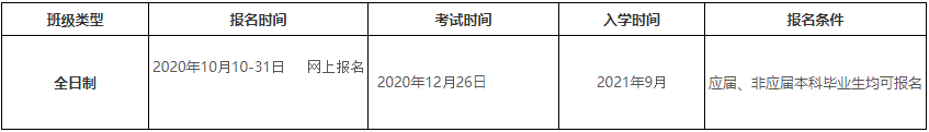 2021MPAcc招生簡(jiǎn)章：華僑大學(xué)2021級(jí)會(huì)計(jì)碩士（MPAcc）招生簡(jiǎn)章