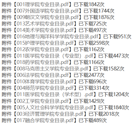 延邊大學2021年碩士研究生招生專業目錄