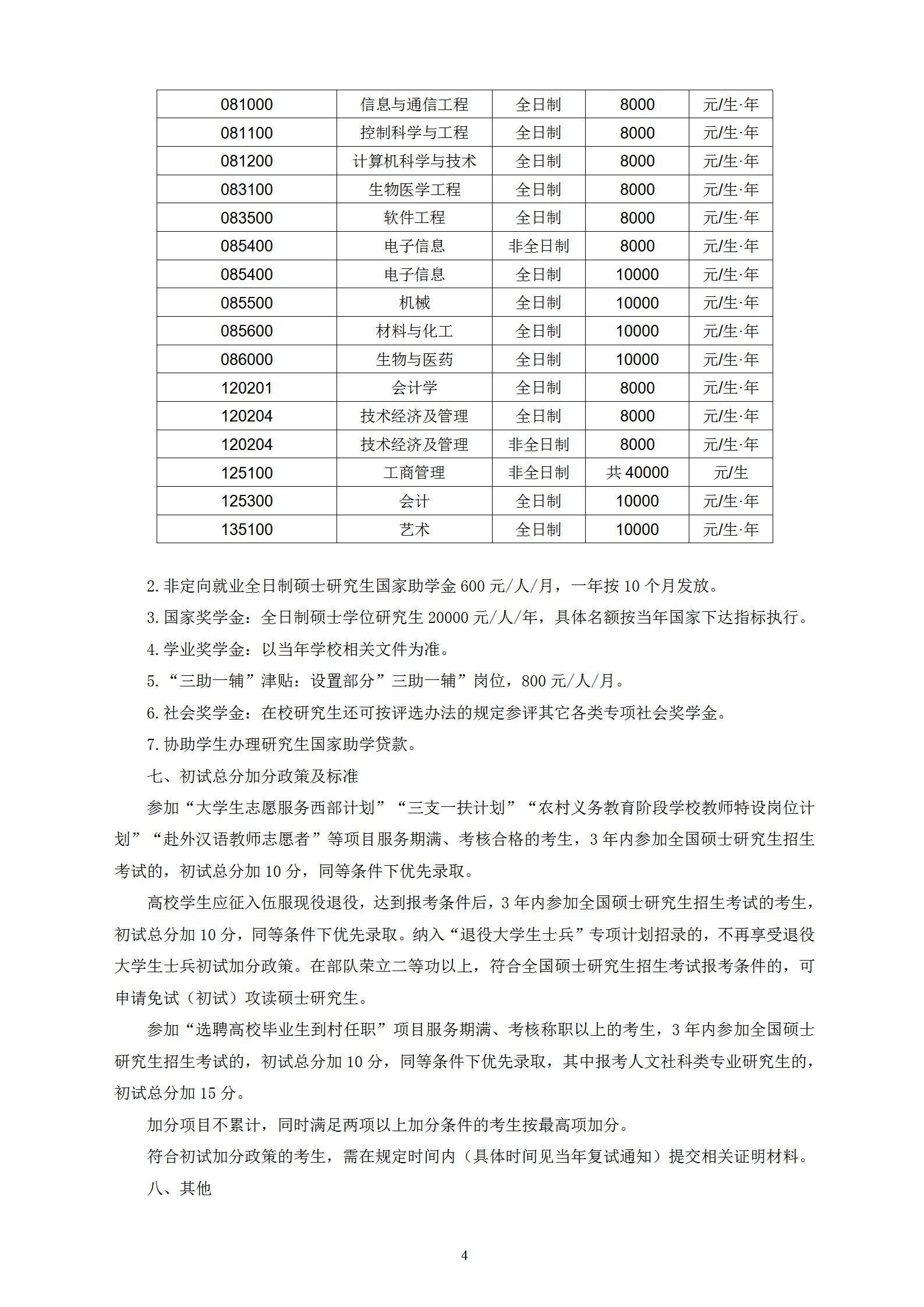 長春理工大學2021年碩士研究生招生章程