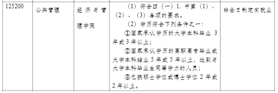 同濟(jì)大學(xué)2021年碩士研究生招生簡(jiǎn)章及專(zhuān)業(yè)目錄