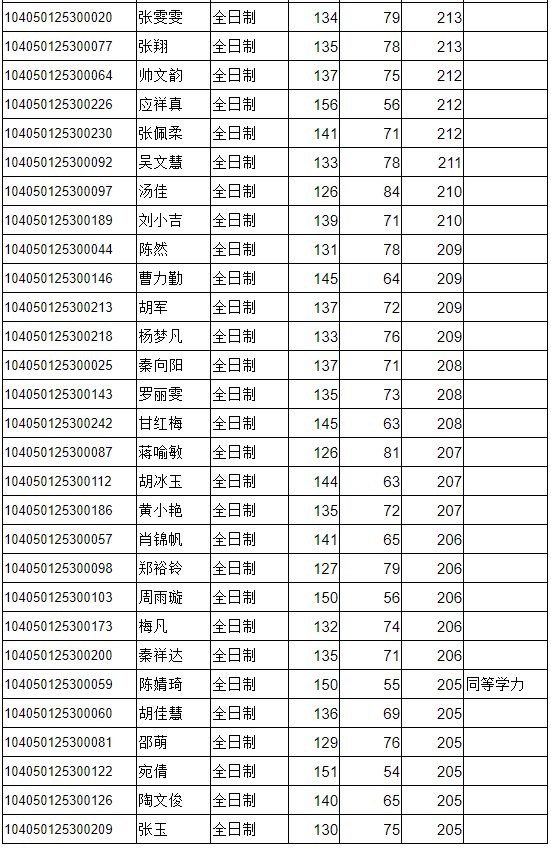 http://www.bafangv.com/uploadfile/2020/1009/20201009024236980.png