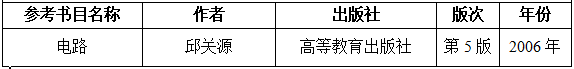 2021考研大綱:湖南工程學(xué)院《電路》2021年研究生招生考試自命題考試大綱