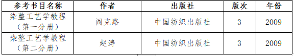 2021考研大綱：湖南工程學院《染整工藝原理》2021年研究生招生考試自命題考試大綱