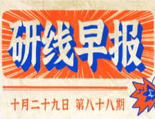 2020年10月29日【研線早報(bào)·第八十八期】