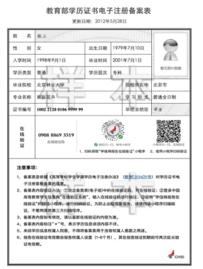 2021考研網報信息:2021年全國碩士研究生招生考試四川輕化工大學自貢校區考點(5114)和宜賓校區考點(5153)報名信息網上確認公告