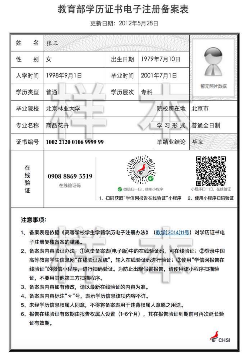 2021考研網報信息:2021年全國碩士研究生招生考試中山大學報考點(代碼為4413)實施網上信息確認的公告