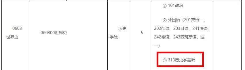 初試科目變動?讓人心慌!985院校還招調劑?這些院校專業值得考慮!