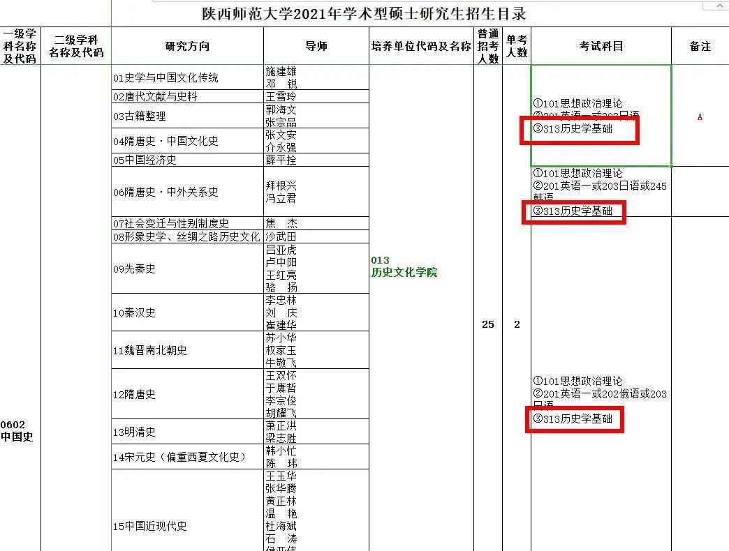 初試科目變動?讓人心慌!985院校還招調劑?這些院校專業值得考慮!