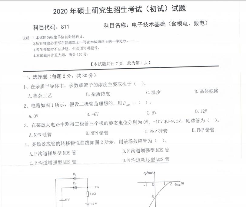 考研真題:西南科技大學(xué)2020年碩士自命題試題811電子技術(shù)基礎(chǔ)(含模電、數(shù)電)