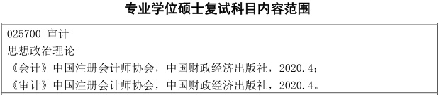 2021MAud復(fù)試：吉林財(cái)經(jīng)大學(xué)復(fù)試科目、復(fù)試內(nèi)容、復(fù)試差額比等復(fù)試相關(guān)內(nèi)容分析