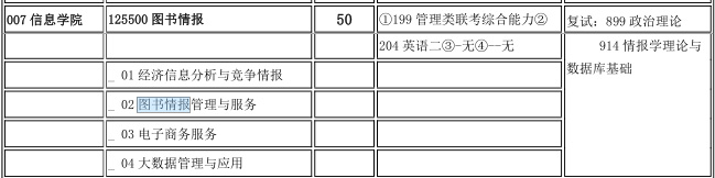 2021MLIS復試:山西財經(jīng)大學圖書情報碩士復試科目、復試內容、復試差額比等復試相關內容分析
