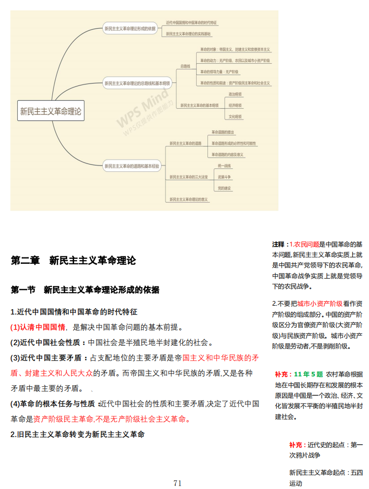 2021考研政治:馬克思主義基本原理概論必背考點(diǎn)(VIII)