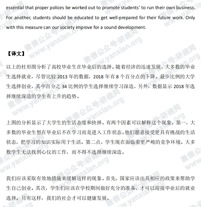 2021考研英語:2019年英語二寫作翻譯高分范文及解析