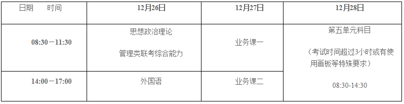 2021考研考場安排:西安工程大學考前公告已發(fā)布,竟然不能提前看考場!