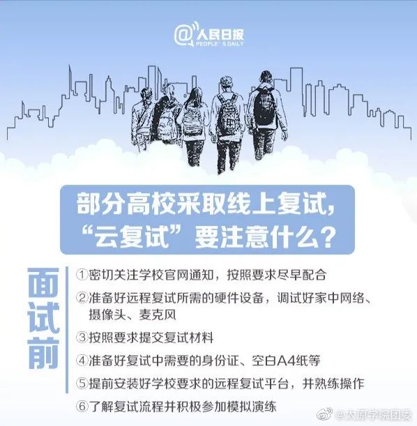 2021考研復試:2021年考研趨勢呈現六個新高,復試加大綜合素質考核,還會繼續采用“云復試”么?