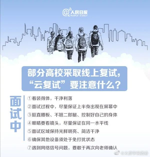 2021考研復試:2021年考研趨勢呈現六個新高,復試加大綜合素質考核,還會繼續采用“云復試”么?
