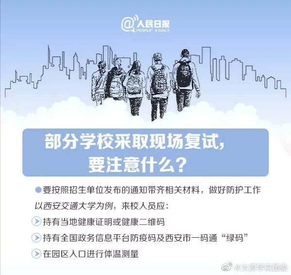 2021考研復試:2021年考研趨勢呈現六個新高,復試加大綜合素質考核,還會繼續采用“云復試”么?