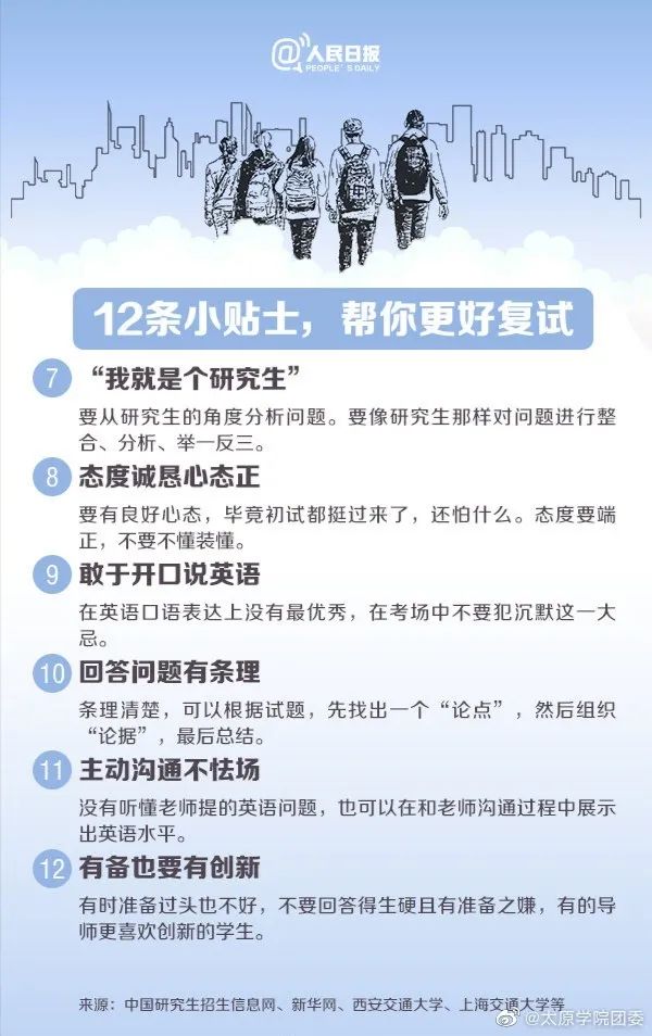 2021考研復試:2021年考研趨勢呈現六個新高,復試加大綜合素質考核,還會繼續采用“云復試”么?