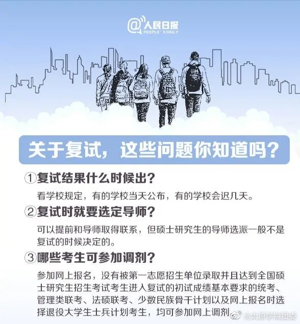 2021考研復試:2021年考研趨勢呈現六個新高,復試加大綜合素質考核,還會繼續采用“云復試”么?