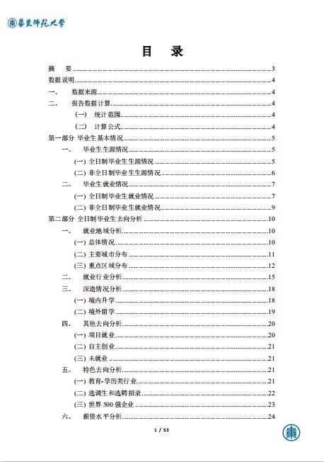 華東師范大學(xué)2020屆畢業(yè)生就業(yè)質(zhì)量報(bào)告